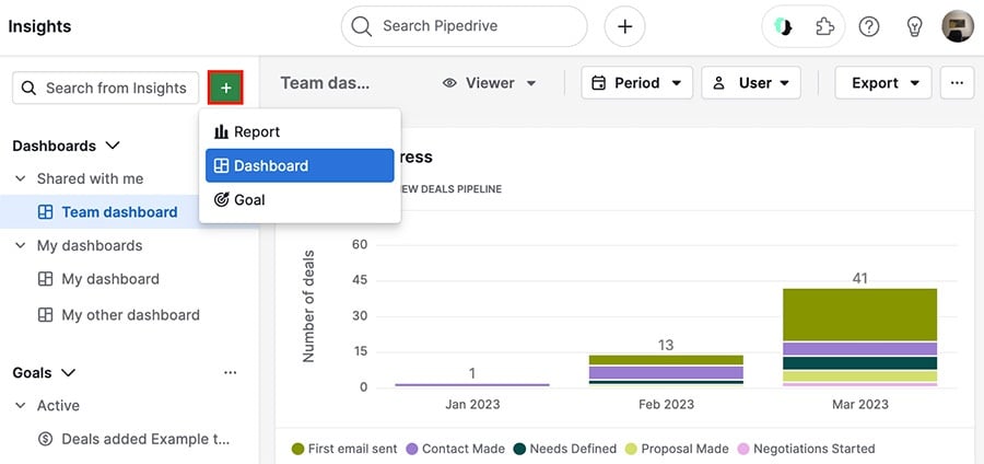 Dashboards（ダッシュボード）写真集 Dashboard Studio：新機能を発表！ | Splunk